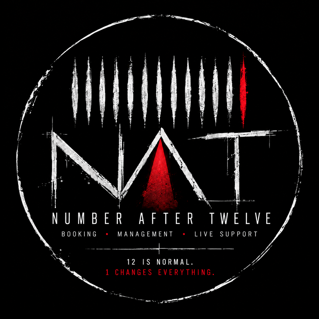Number After Twelve